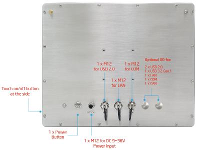 ViTAM-9B Backside Connectors