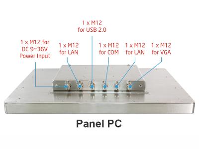 APLEX AEx Panel PC Connectors