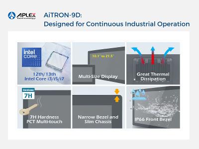 AiTRON-9D: Product-Features