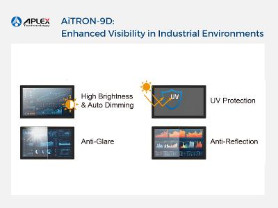 AiTRON-9D: Enhanced Visibility in Industrial Environments
