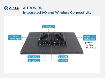 AiTRON-9D: Integrated I/O and Wireless Connectivity