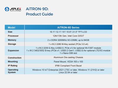 AiTRON-9D: Product Guide