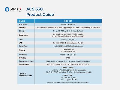 ACS-330: Product Guide ACS-330: Product Guide