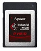 Product ImagePV910-CFX