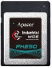 Product ImagePH250-CFX