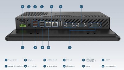 PPC2-C10-EHL