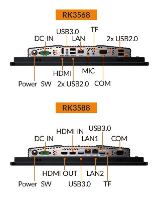 APC-8133