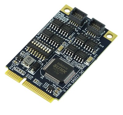 IPC-C2204S