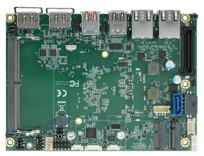 SBC-AML