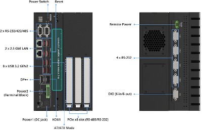 IVEC-TANKXM811-RPL
