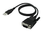 Product Image UTS1009GC