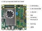 Product Image KINO-PTL